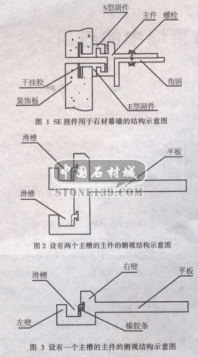 SE干掛件的基本結(jié)構(gòu)