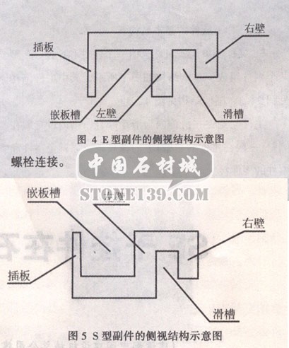 SE干掛件的基本結(jié)構(gòu)