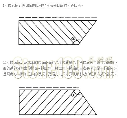 【石材技術(shù)工藝】石材切角加工工藝詳解（圖文）5