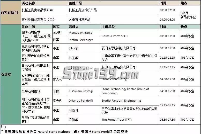 關(guān)于舉辦“新城市：石材設(shè)計與建筑”意大利設(shè)計師主題論壇的通知