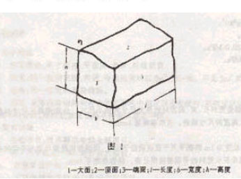 中華人民共和國建材行業(yè)標(biāo)準(zhǔn)JC202-92《天然大理石荒料》