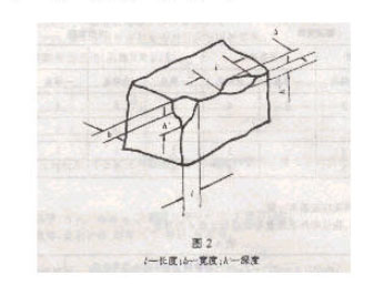 中華人民共和國建材行業(yè)標(biāo)準(zhǔn)JC202-92《天然大理石荒料》