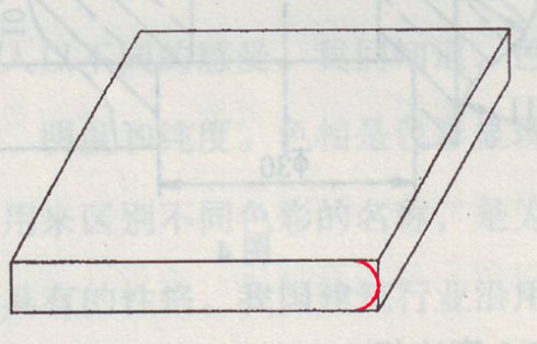 天然石材邊加工技術簡介