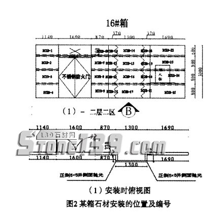 （工程板）石材編號(hào)的方法介紹