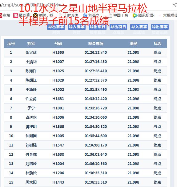 2018年·中國(guó)水頭“水頭之星杯”山地半程馬拉松賽圓滿落幕