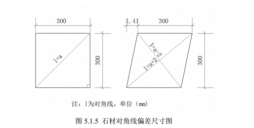 案例解析 | 商業(yè)廣場(chǎng)花崗巖石材鋪裝的質(zhì)量控制