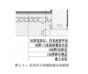 案例解析 | 商業(yè)廣場(chǎng)花崗巖石材鋪裝的質(zhì)量控制