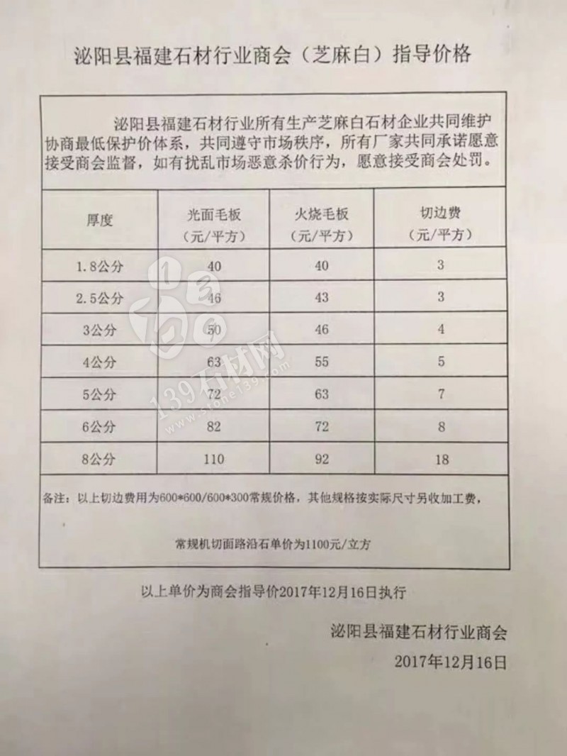 河南泌陽象河芝麻白礦山封停 河南芝麻白或迎漲價潮