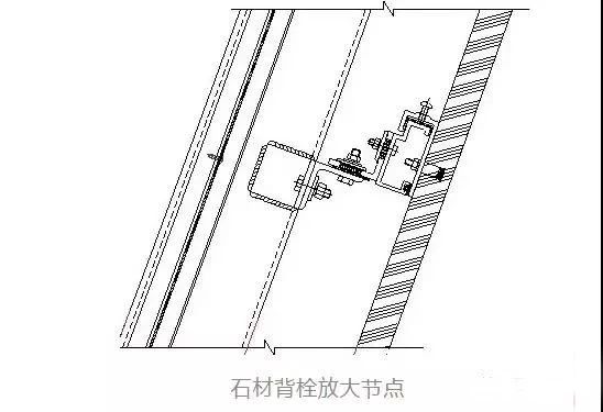 花瓣型石材幕墻背栓系統(tǒng)要點(diǎn)解析