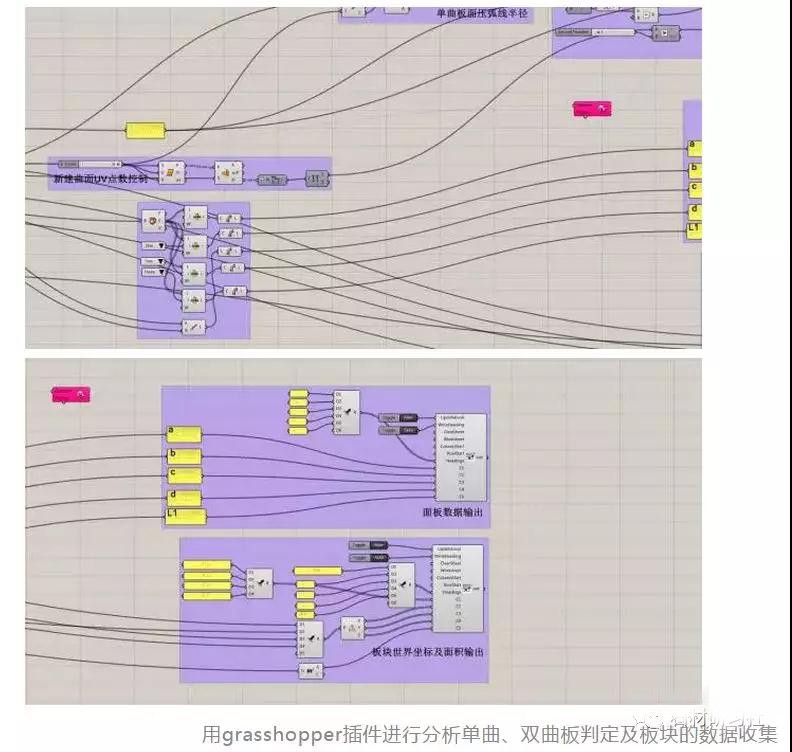 花瓣型石材幕墻背栓系統(tǒng)要點(diǎn)解析