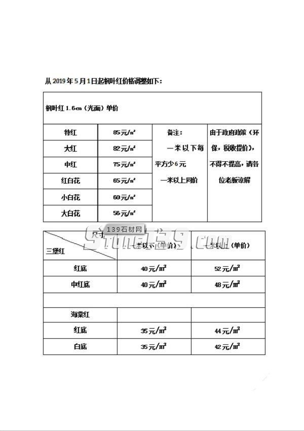 廣西岑溪楓葉紅石材產地楓葉紅最新價格表