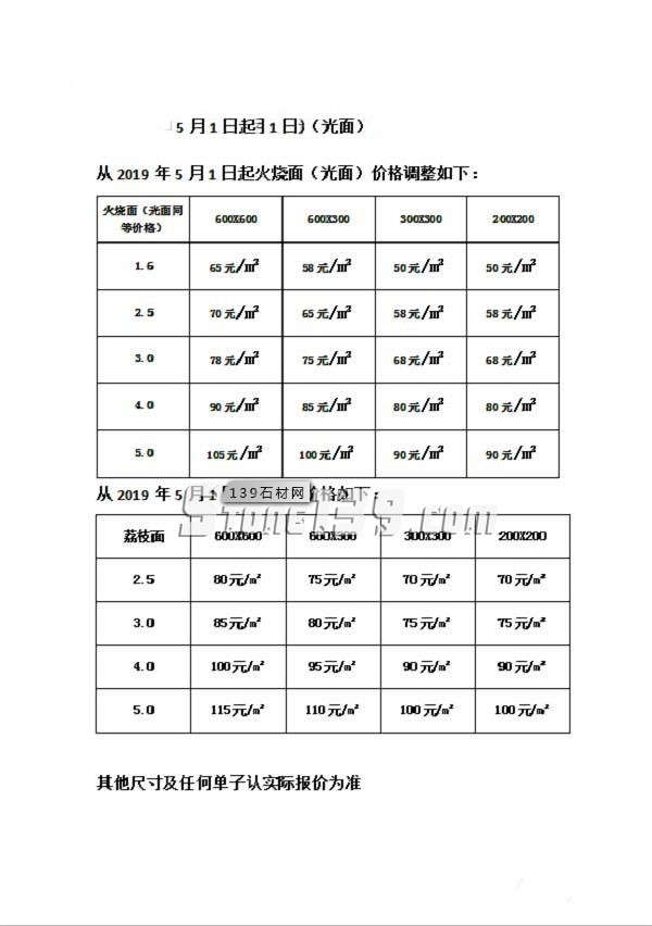 廣西岑溪楓葉紅石材產地楓葉紅最新價格表