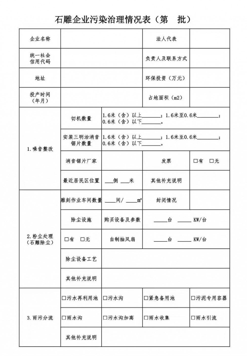 中國石雕之鄉(xiāng)惠安發(fā)布第二批石雕企業(yè)整治通知，7月底必須完成