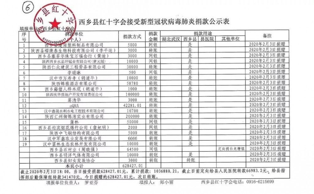 陜西西鄉(xiāng)石材人，捐助64500元抗疫，附西鄉(xiāng)黑、菊花青石材欣賞！