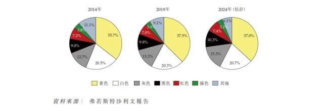 石材行業(yè)又一家企業(yè)申請(qǐng)上市！