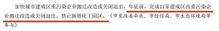 7月1日起！10多個石材大省“停產(chǎn)令”來襲！禁止公路運輸！