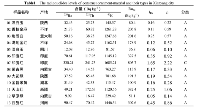 蒙古黑，曾經(jīng)的繁華逐漸散去，但其卓越的品質(zhì)，依舊是建筑工程中不可或缺的一環(huán)！