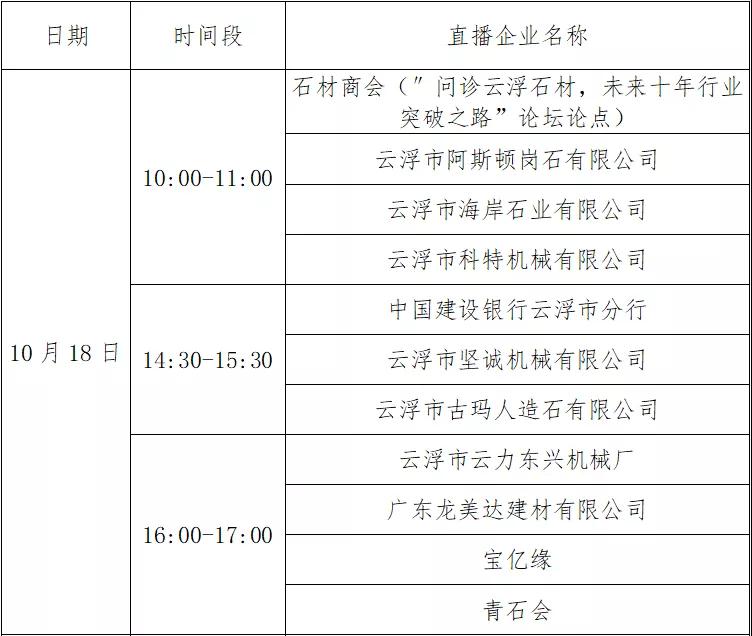 第十七屆云浮國際石材科技展覽會暨第十一屆云浮石文化節(jié)