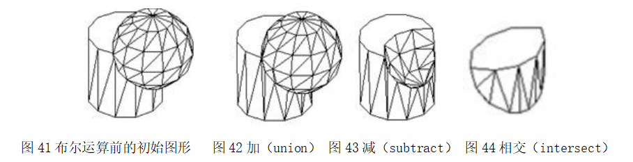 晏輝：石材產(chǎn)品設(shè)計(jì)基礎(chǔ)——點(diǎn)、線、面、體