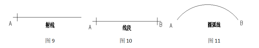 晏輝：石材產(chǎn)品設(shè)計(jì)基礎(chǔ)——點(diǎn)、線、面、體