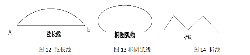 晏輝：石材產(chǎn)品設(shè)計(jì)基礎(chǔ)——點(diǎn)、線、面、體