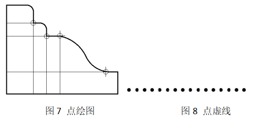 晏輝：石材產(chǎn)品設(shè)計(jì)基礎(chǔ)——點(diǎn)、線、面、體