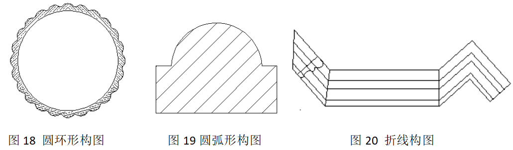 晏輝：對(duì)稱(chēng)美、韻律美......石材產(chǎn)品構(gòu)圖設(shè)計(jì)的原則及方法