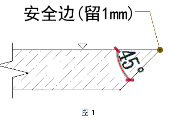 晏輝：