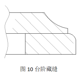 晏輝：石材產品生產加工時如何藏縫？