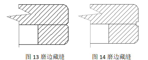 晏輝：石材產品生產加工時如何藏縫？