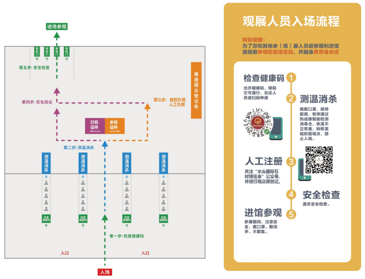 2020《水頭石博會》逛展攻略，速速收藏！