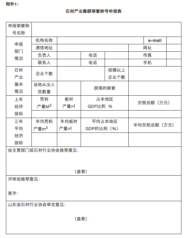 山東省石材行業(yè)協(xié)會發(fā)布石材產業(yè)區(qū)域榮譽稱號認定管理辦法