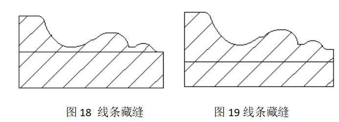 晏輝：石材產(chǎn)品生產(chǎn)加工時(shí)如何藏縫？