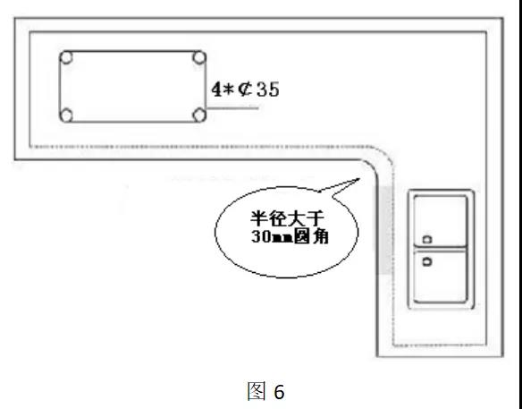 晏輝：石材加工R轉(zhuǎn)角究竟有什么作用？