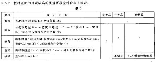 【石材加工知識】晏輝：為何石材切板時容易崩面呢？