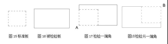 石材技術：石材垂直度的五種檢驗方法，你知道嗎？