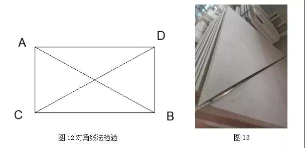 石材技術：石材垂直度的五種檢驗方法，你知道嗎？