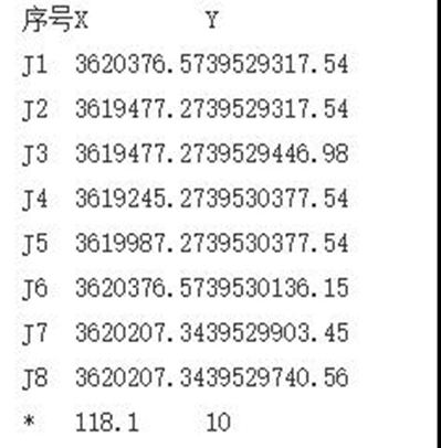 【礦源】14億元起拍！安徽鳳陽儲量超1.4億噸砂石礦掛牌出讓