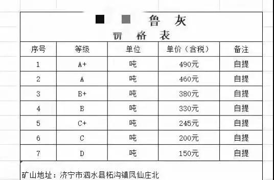 山東泗水魯灰礦山正式開工出料了，附2021最新的荒料價格!