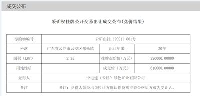 重拍成功！云浮花崗巖礦山以61億元被中電建收入囊中！