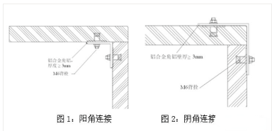 石材轉角施工