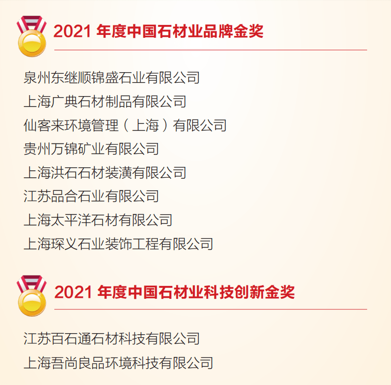 021第18屆中國(guó)石材風(fēng)云榜企業(yè)入選列名