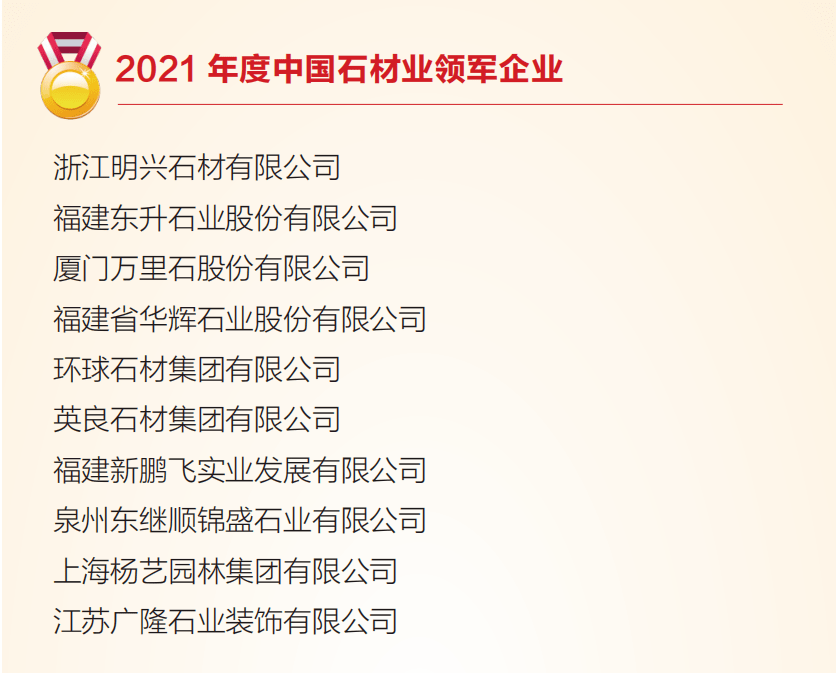 021第18屆中國(guó)石材風(fēng)云榜企業(yè)入選列名