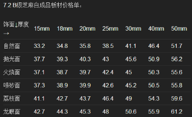 河南芝麻白泌陽價格