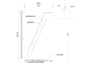 大理石旋轉(zhuǎn)樓梯