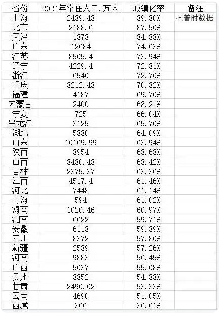 房地產(chǎn)政策與石材發(fā)展