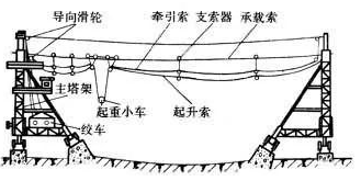 石材礦山開采工藝與設(shè)備解析