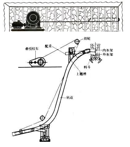 石材礦山開采工藝與設(shè)備解析